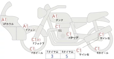 Harley-Davidson HARLEYFLHXS лот № 02252 оценка 4  с аукциона в Японии 0