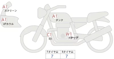 Kawasaki Z900RS CAFE лот № 04309 оценка 5  с аукциона в Японии 0