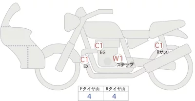 BMW  F900GS лот № 04321 оценка 4  с аукциона в Японии 0