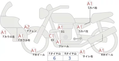 Honda CRF250L лот № 04330 оценка 4  с аукциона в Японии 0