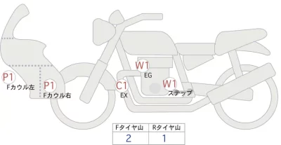 Ducati  HYPERMOTARD 950SP лот № 04322 оценка 5  с аукциона в Японии 0