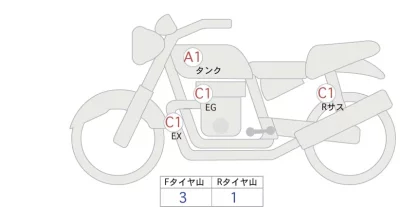 Ducati  SCRAMBLER FULL THROTTLE лот № 04319 оценка 5  с аукциона в Японии 0