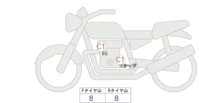 Kawasaki Z900RS лот № 04338 оценка 5  с аукциона в Японии 0