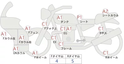 Kawasaki Ninja 250 лот № 00323 оценка 4  с аукциона в Японии 0