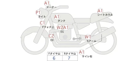 BMW  R1200R лот № 02301 оценка 4  с аукциона в Японии 0