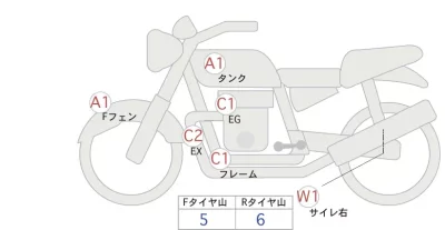 Yamaha XSR700 лот № 04360 оценка 4  с аукциона в Японии 0