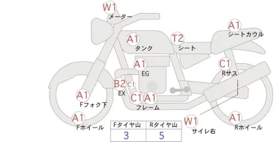 Honda CB400SFV-4ABS лот № 00341 оценка 4  с аукциона в Японии 0