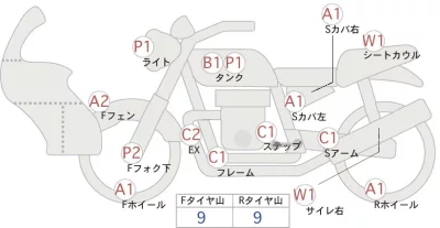 Suzuki GSR250 лот № 04369 оценка 4  с аукциона в Японии 0