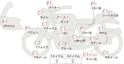 Harley-Davidson HARLEY VRSCDX1250 лот № 02322 оценка 4  с аукциона в Японии 0