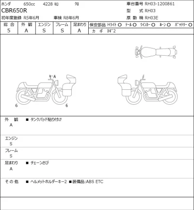 Honda CBR650R лот № 7062 оценка 5  с аукциона в Японии 0