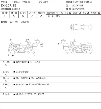 Kawasaki ZX-10R SE лот № 8143 оценка 5  с аукциона в Японии 0