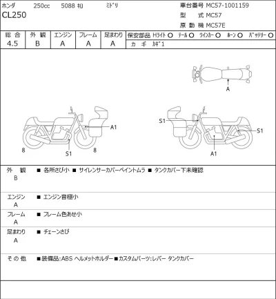 Honda CL250 лот № 7148 оценка 4.5  с аукциона в Японии 0