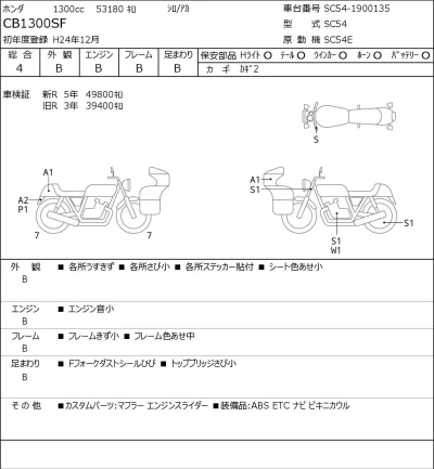 Honda CB1300SF лот № 8147 оценка 4  с аукциона в Японии 0