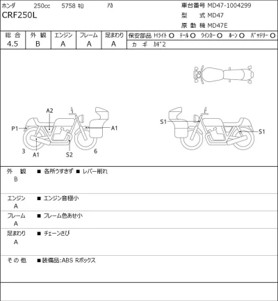 Honda CRF250L лот № 7160 оценка 4.5  с аукциона в Японии 0