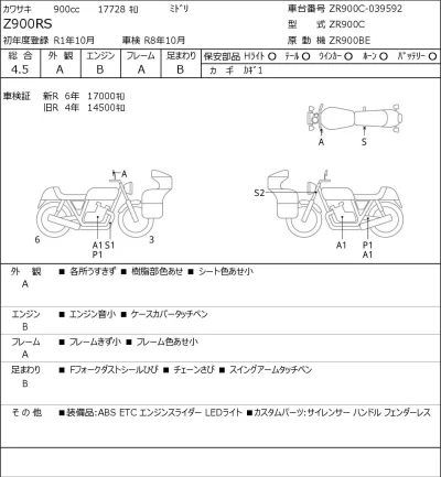 Kawasaki Z900RS лот № 8159 оценка 4.5  с аукциона в Японии 0