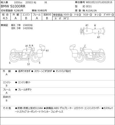 BMW  S1000RR лот № 7234 оценка 4.5  с аукциона в Японии 0