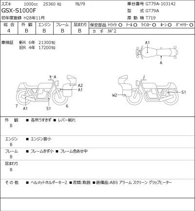 Suzuki GSX-S1000F лот № 8233 оценка 4  с аукциона в Японии 0