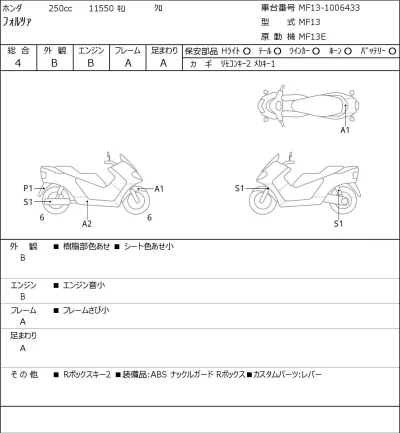 Honda FORZA лот № 7260 оценка 4  с аукциона в Японии 0