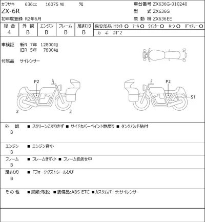 Kawasaki ZX-6R лот № 8264 оценка 4  с аукциона в Японии 0