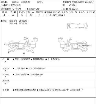 BMW  R1200GS лот № 7279 оценка 4  с аукциона в Японии 0