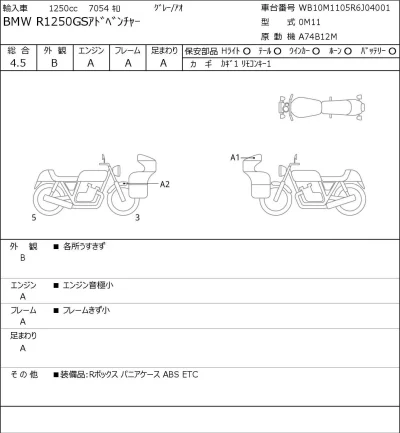 BMW  R1250GS ADVENTURE лот № 7287 оценка 4.5  с аукциона в Японии 0
