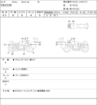 Honda CB250R лот № 7291 оценка 4.5  с аукциона в Японии 0