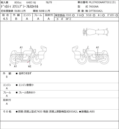 Ducati  SCRAMBLER FULL THROTTLE лот № 8324 оценка 4.5  с аукциона в Японии 0