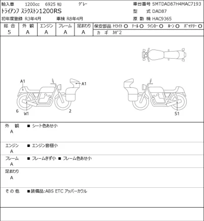 Triumph  THRUXTON 1200RS лот № 7341 оценка 5  с аукциона в Японии 0