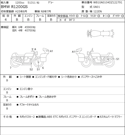 BMW  R1200GS лот № 7378 оценка 4  с аукциона в Японии 0