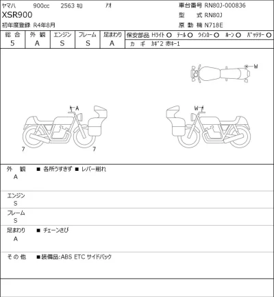 Yamaha XSR900 лот № 7386 оценка 5  с аукциона в Японии 0