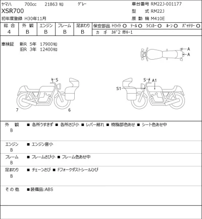 Yamaha XSR700 лот № 7387 оценка 4  с аукциона в Японии 0