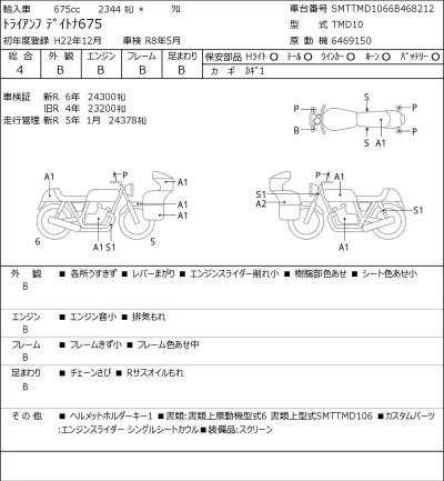 Triumph  DAYTONA675 лот № 7416 оценка 4  с аукциона в Японии 0