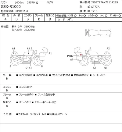 Suzuki GSX-R1000 лот № 7417 оценка 4  с аукциона в Японии 0