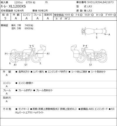 Harley-Davidson HARLEY XL1200XS лот № 7429 оценка 5  с аукциона в Японии 0