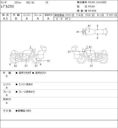 Honda REBEL лот № 7438 оценка 4.5  с аукциона в Японии 0