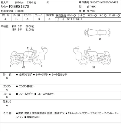 Harley-Davidson HARLEY FXBRS1870 лот № 7470 оценка 4  с аукциона в Японии 0