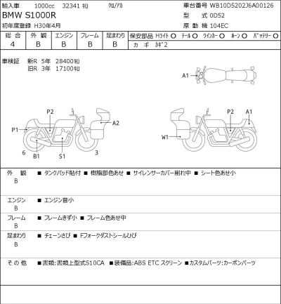 BMW  S1000R лот № 7484 оценка 4  с аукциона в Японии 0