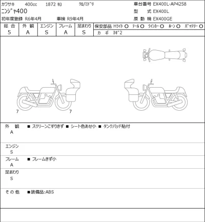 Kawasaki NINJA400 лот № 7491 оценка 5  с аукциона в Японии 0