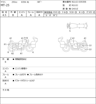 Yamaha MT-25 лот № 7508 оценка 4.5  с аукциона в Японии 0