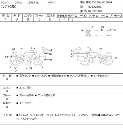Kawasaki NINJA250 лот № 7555 оценка 4  с аукциона в Японии 0