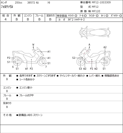 Honda FORZA лот № 1838 оценка 4  с аукциона в Японии 0