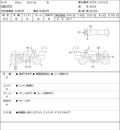 Honda GB350 лот № 5332 оценка 4.5  с аукциона в Японии 0