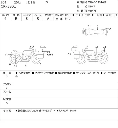 Honda CRF250L лот № 5446 оценка 4  с аукциона в Японии 0