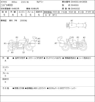 Kawasaki NINJA400 лот № 5566 оценка 5  с аукциона в Японии 0