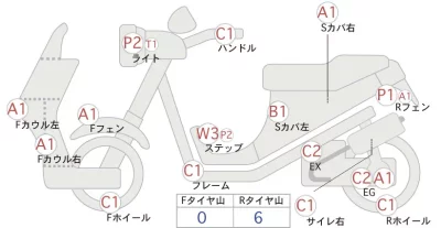 Honda TODAY