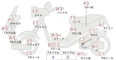Suzuki GSX250R лот № 04034 оценка 4  с аукциона в Японии 0