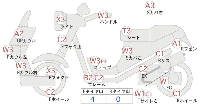 Suzuki GSX250R лот № 04034 оценка 4  с аукциона в Японии