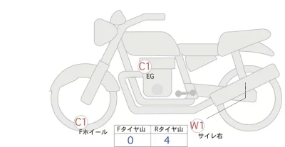Honda CB1100