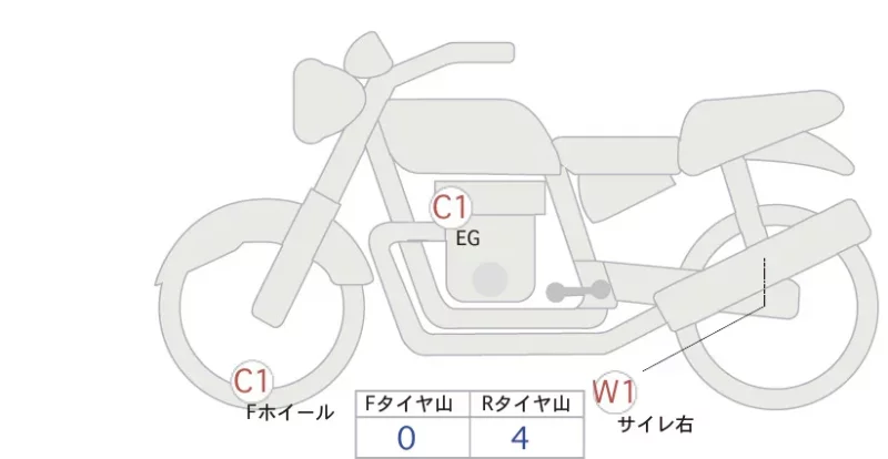 Honda CB1100