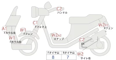 Honda BENLY50